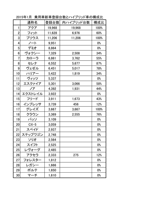 2015.1rannkinngu3.jpg